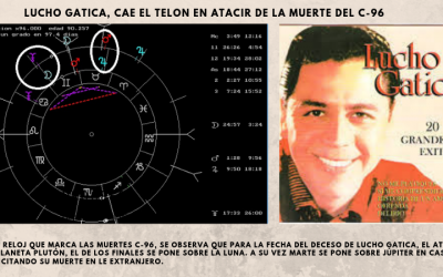 Lucho Gatíca, Cae El Telón En Atacir De La Muerte Del C-96