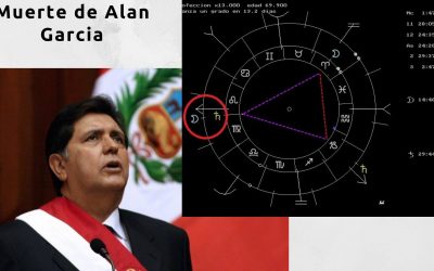 Muerte de Ex Presidente del Perú Alan García