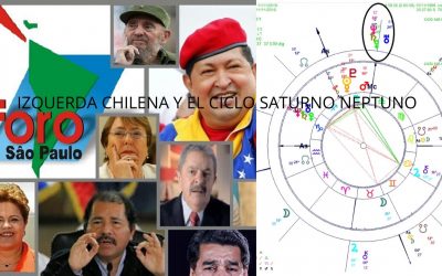 La Izquierda en Chile y el Ciclo Saturno Neptuno