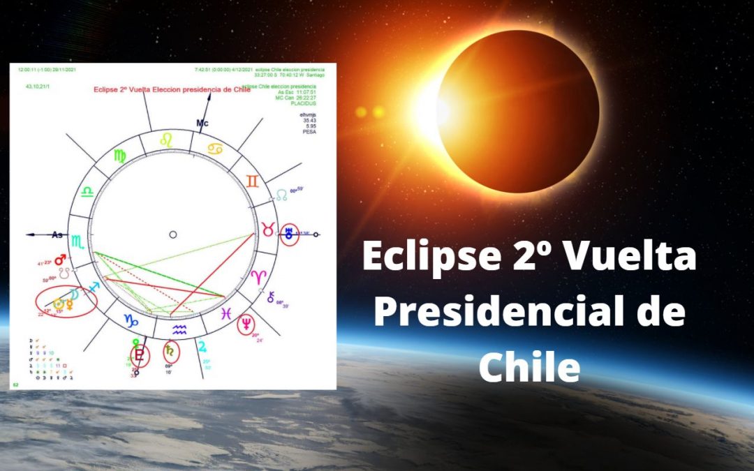 Chile, 2º Vuelta Presidencial y los Mensajes del Eclipse