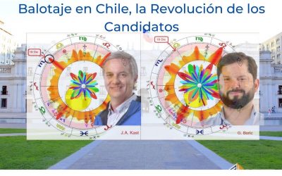 Balotaje en Chile, la Revolución de los Candidatos