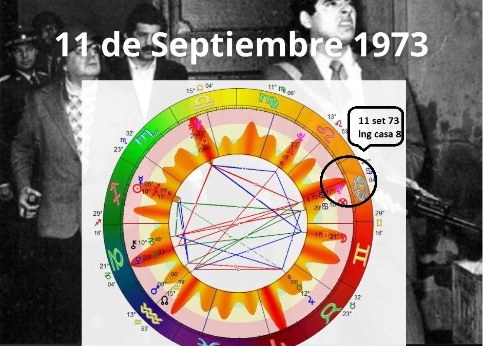 11 de septiembre 1973