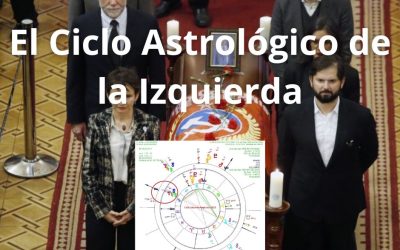 El Ciclo Astrológico de la Izquierda