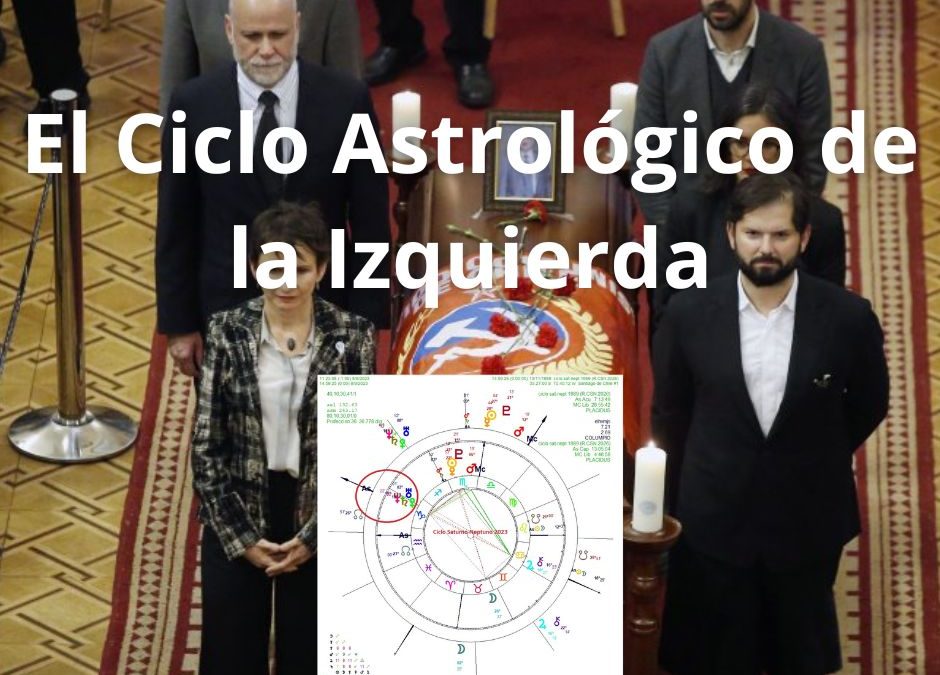 El Ciclo Astrológico de la Izquierda